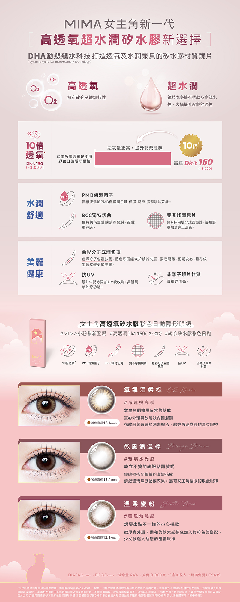 產品介紹
